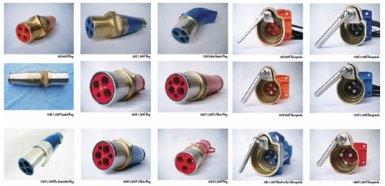 Product distribution Product distribution