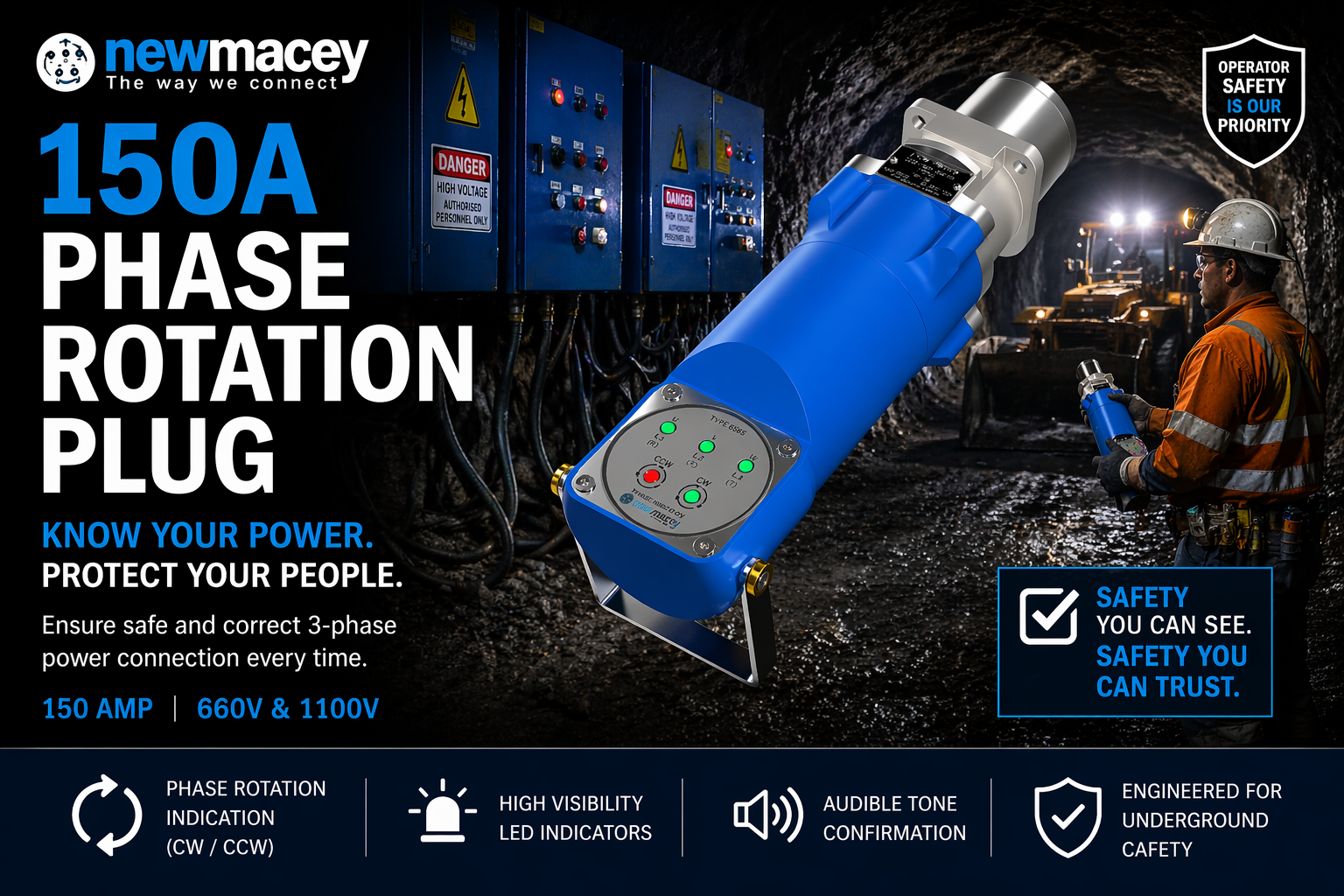 New Macey 150A Phase Rotation Plug